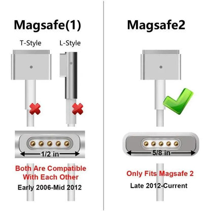 Cargador MagSafe 2 de 45 W para Apple MacBook (2012-2017)